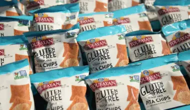 Food companies could be required to disclose when products contain gluten