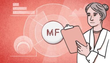 How safe is the abortion pill compared with other common drugs?