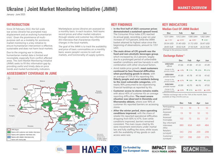 Ukraine: Joint Market Monitoring Initiative (JMMI) - January - June 2025 - Ukraine