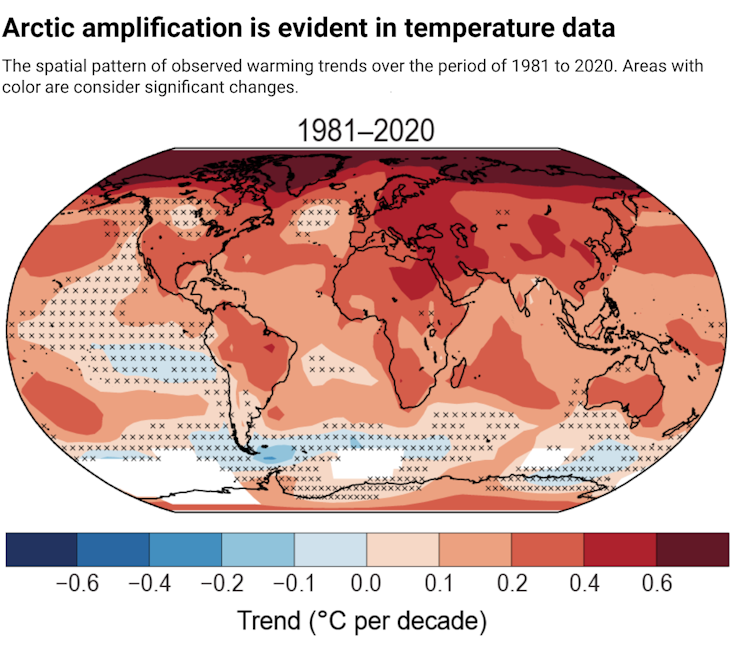 Map shows the Arctic warming much faster than the rest of the planet.