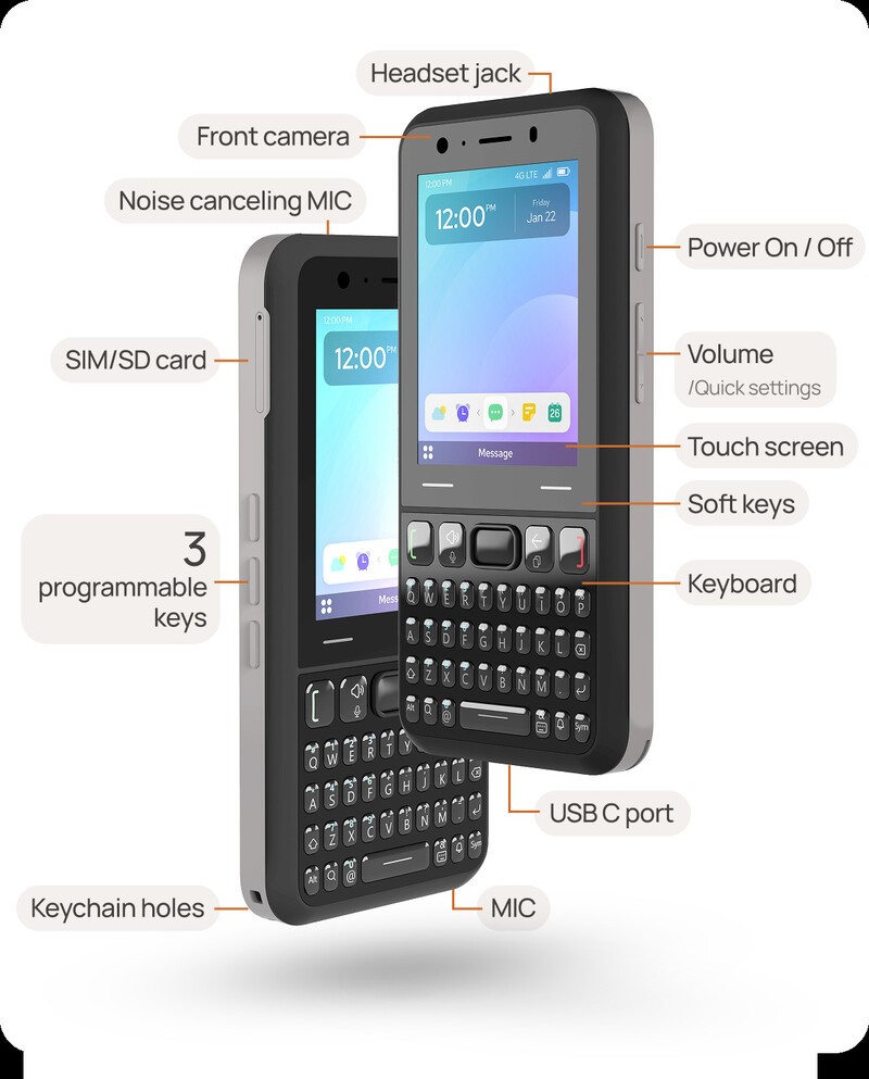 Keyphone Specs