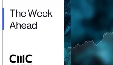 Weekly Market Preview | CMC Markets