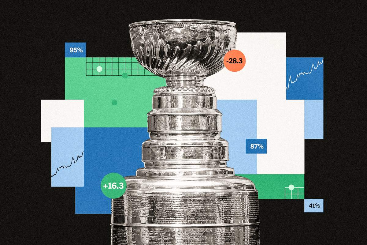 NHL 2025-26 Stanley Cup playoff chances and projected standings