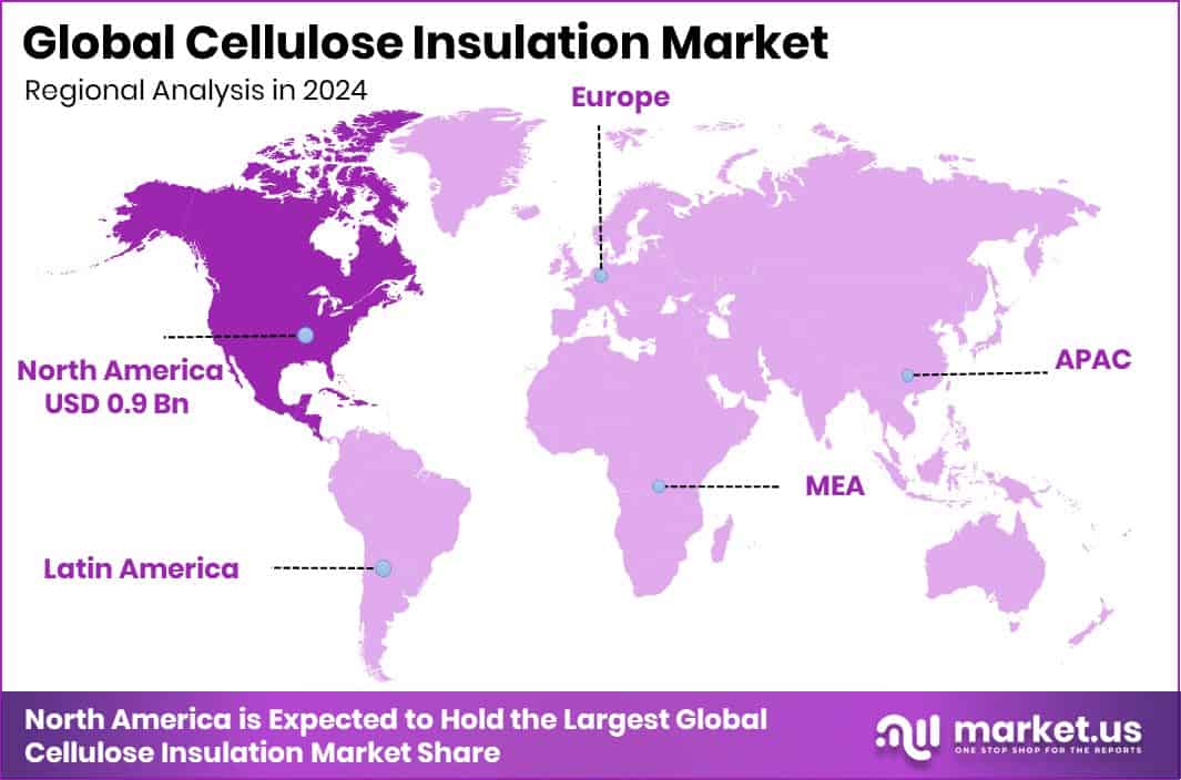 Cellulose Insulation Market Region
