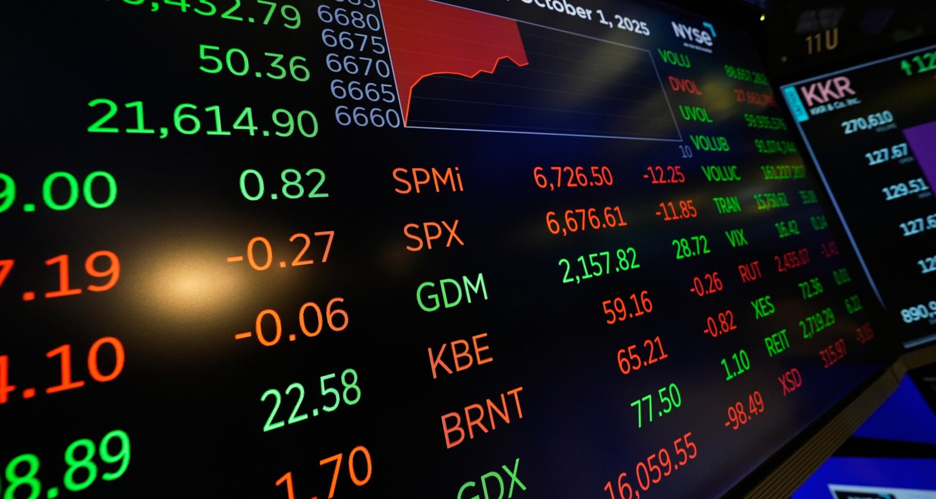 Asian shares are mixed as tech shares lead Wall Street ticks to more records