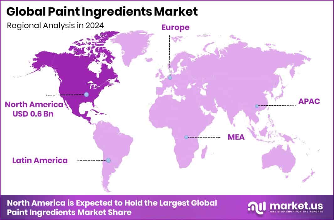 Paint Ingredients Market Region