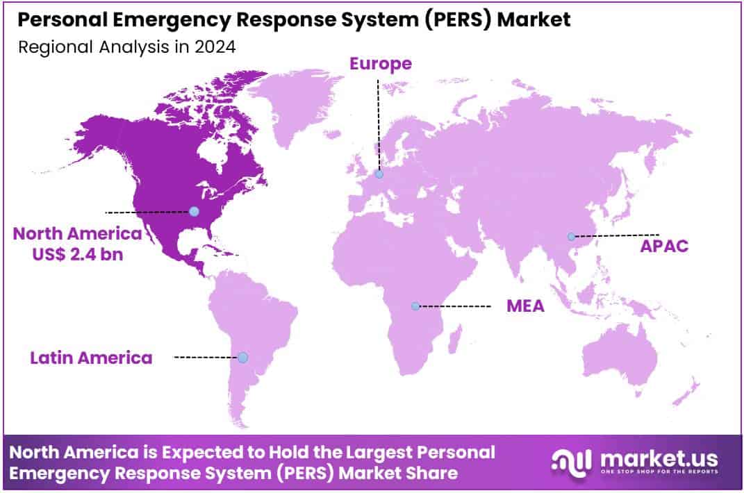 Personal Emergency Response System (PERS) Market Region