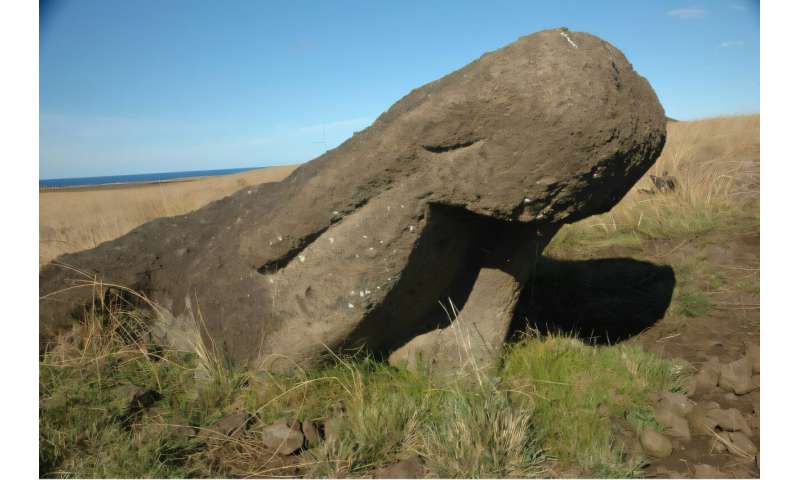 Easter island's statues actually 'walked,' and physics backs it up