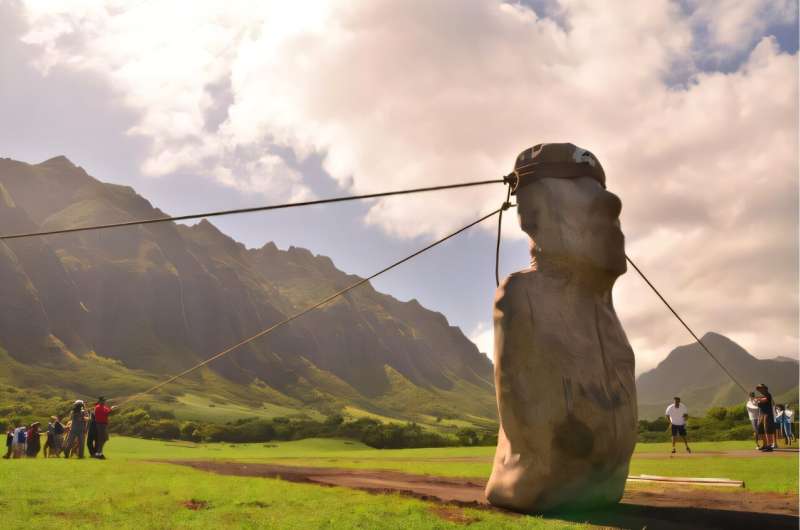 Easter Island's statues actually "walked," and physics backs it up