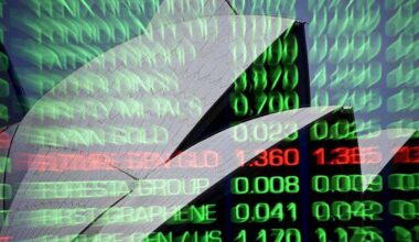 Australian shares nudge record before edging lower