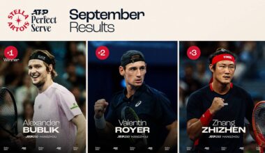 Alexander Bublik wins September's fan-voted Stella Artois ATP Perfect Serve over Valentin Royer and Zhang Zhizhen.