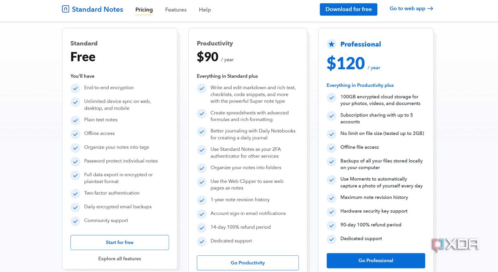 Screenshot of Standard Notes plan options