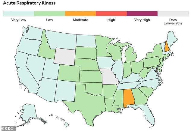 In Alabama and New Hampshire, levels for respiratory illnesses are moderate, where as elsewhere across the country they are low to very low