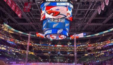 One more in the win column before they head out on the road: Capitals beat Maple Leafs 4-2