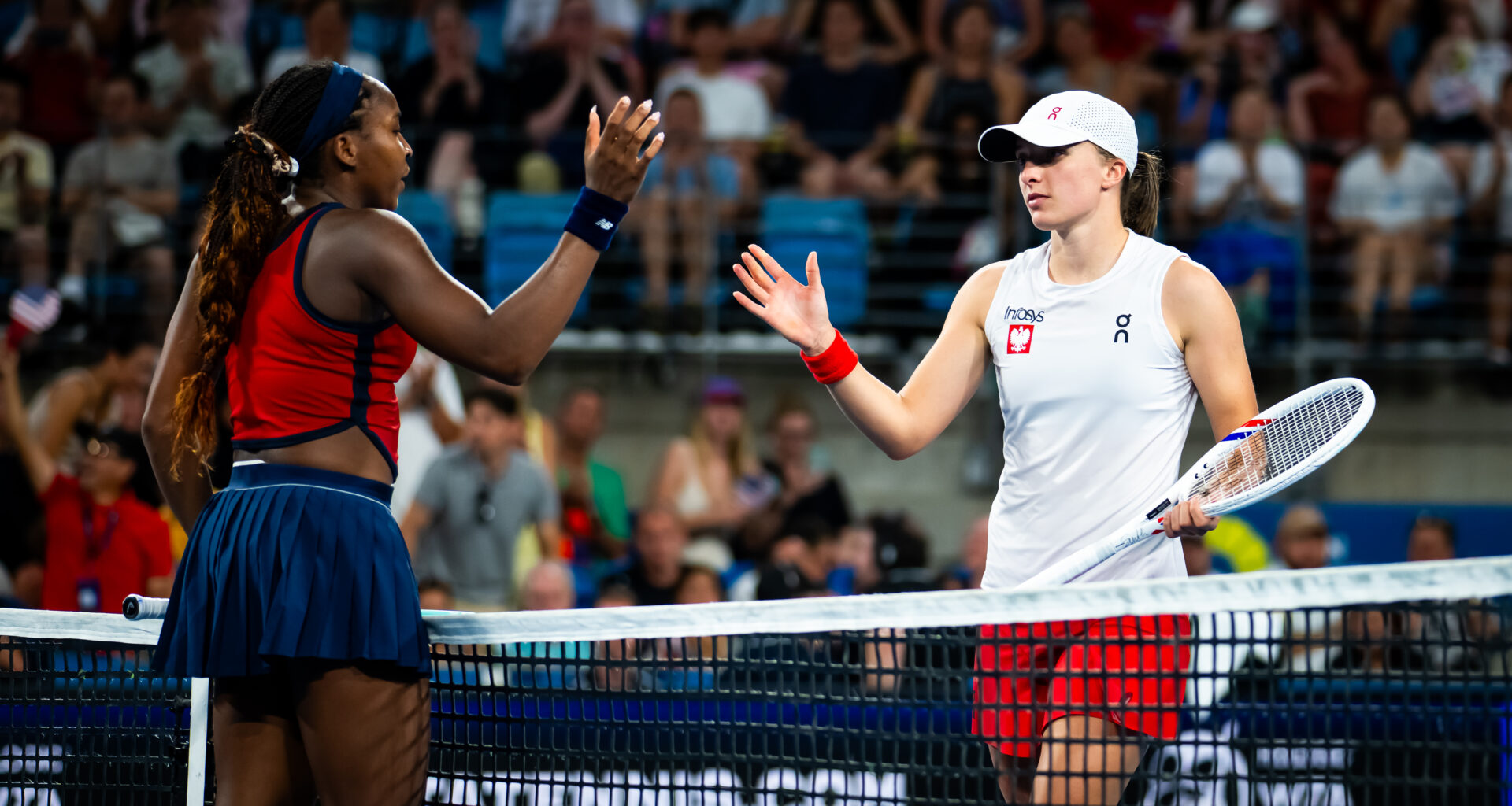 Breaking down the six groups in Sydney and Perth