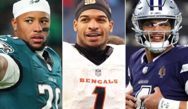 Who Are the Highest Paid NFL Players? Here's How Much Each Position Makes