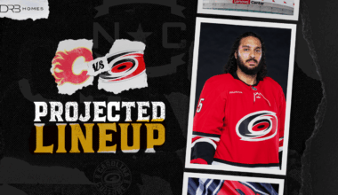 Projected Lineup: November 30 vs. Calgary