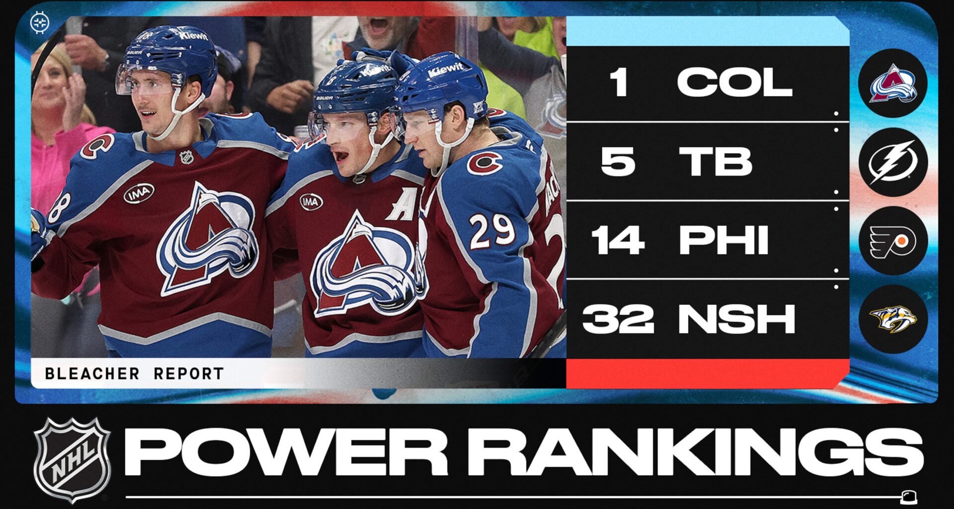 NHL Power Rankings Ahead of the 2025 Thanksgiving Break - Bleacher Report