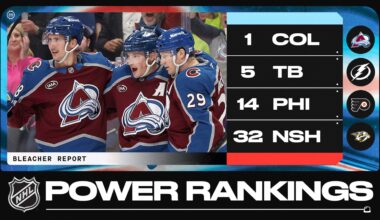 NHL Power Rankings Ahead of the 2025 Thanksgiving Break - Bleacher Report