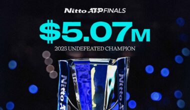 Nitto ATP Finals 2025 Champion Prize Money | Nitto ATP Finals