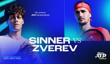 Jannik Sinner leads Alexander Zverev 5-4 in their Lexus ATP Head2Head series.