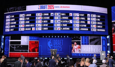 Where These Arizona Wildcats Stars Fit in the NBA