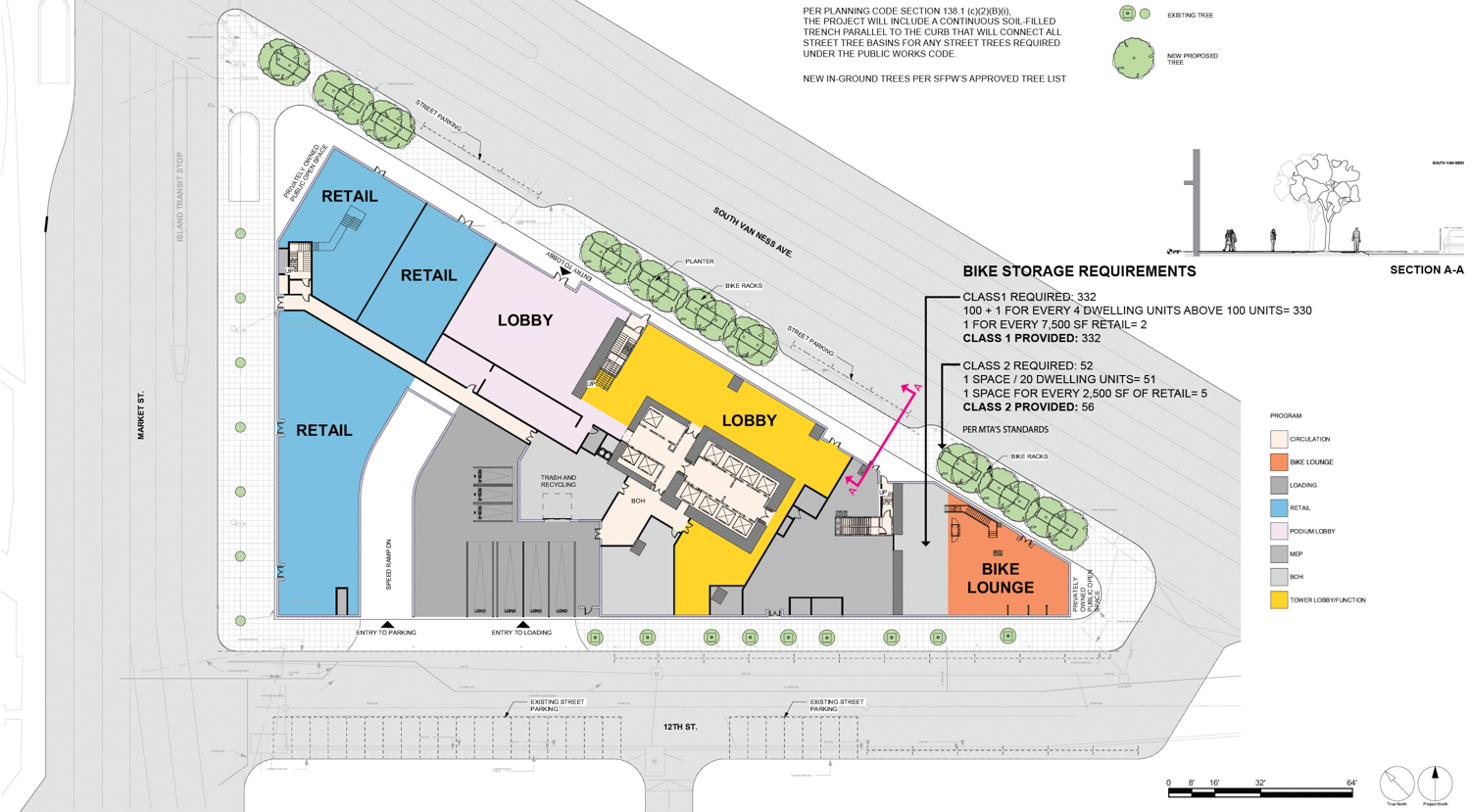 10 South Van Ness ground-level floor plan, illustration via Arcadis