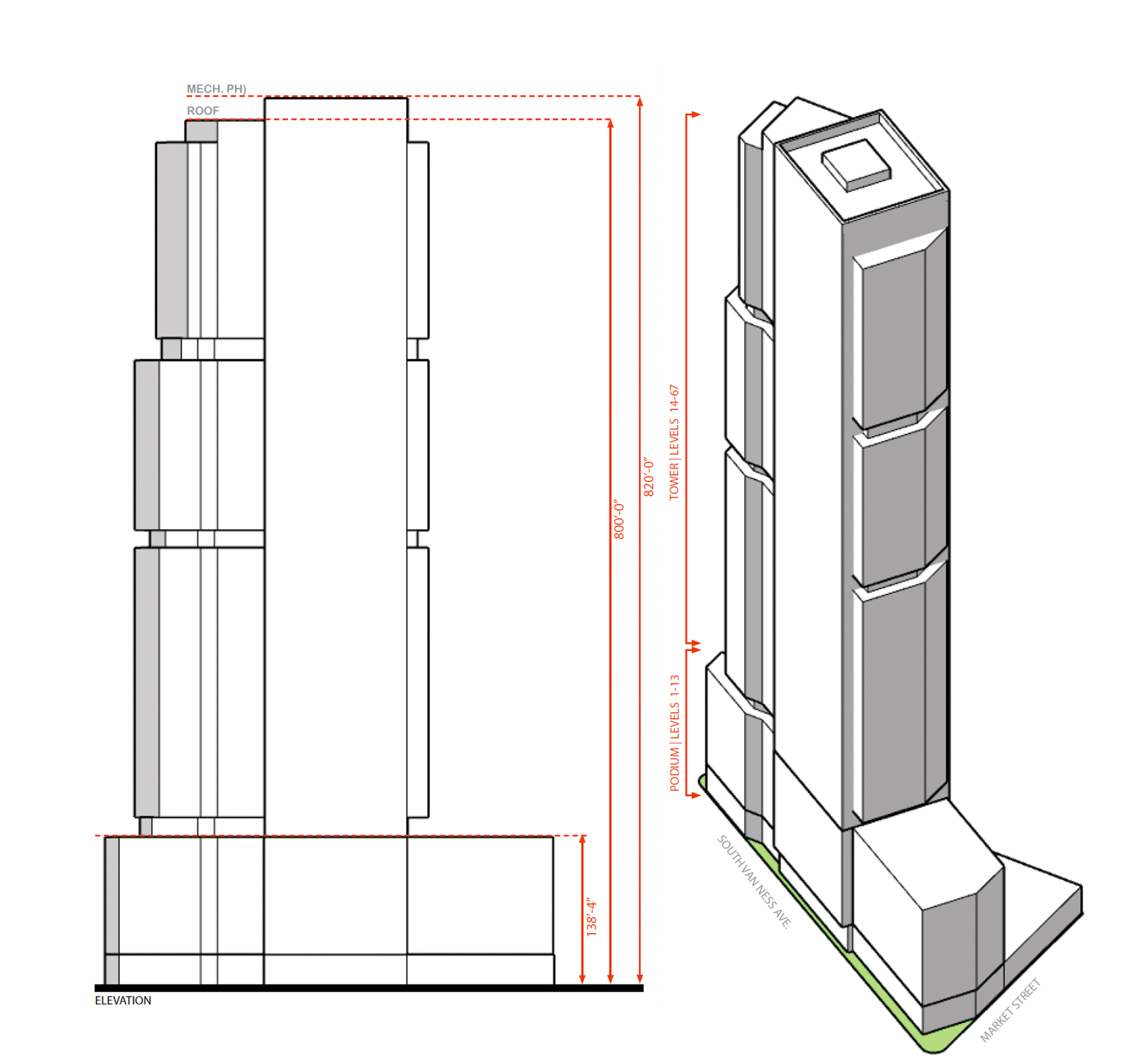 10 South Van Ness massing elevation, illustration via Arcadis