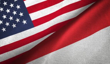 U.S. Indonesia trade deal in jeopardy