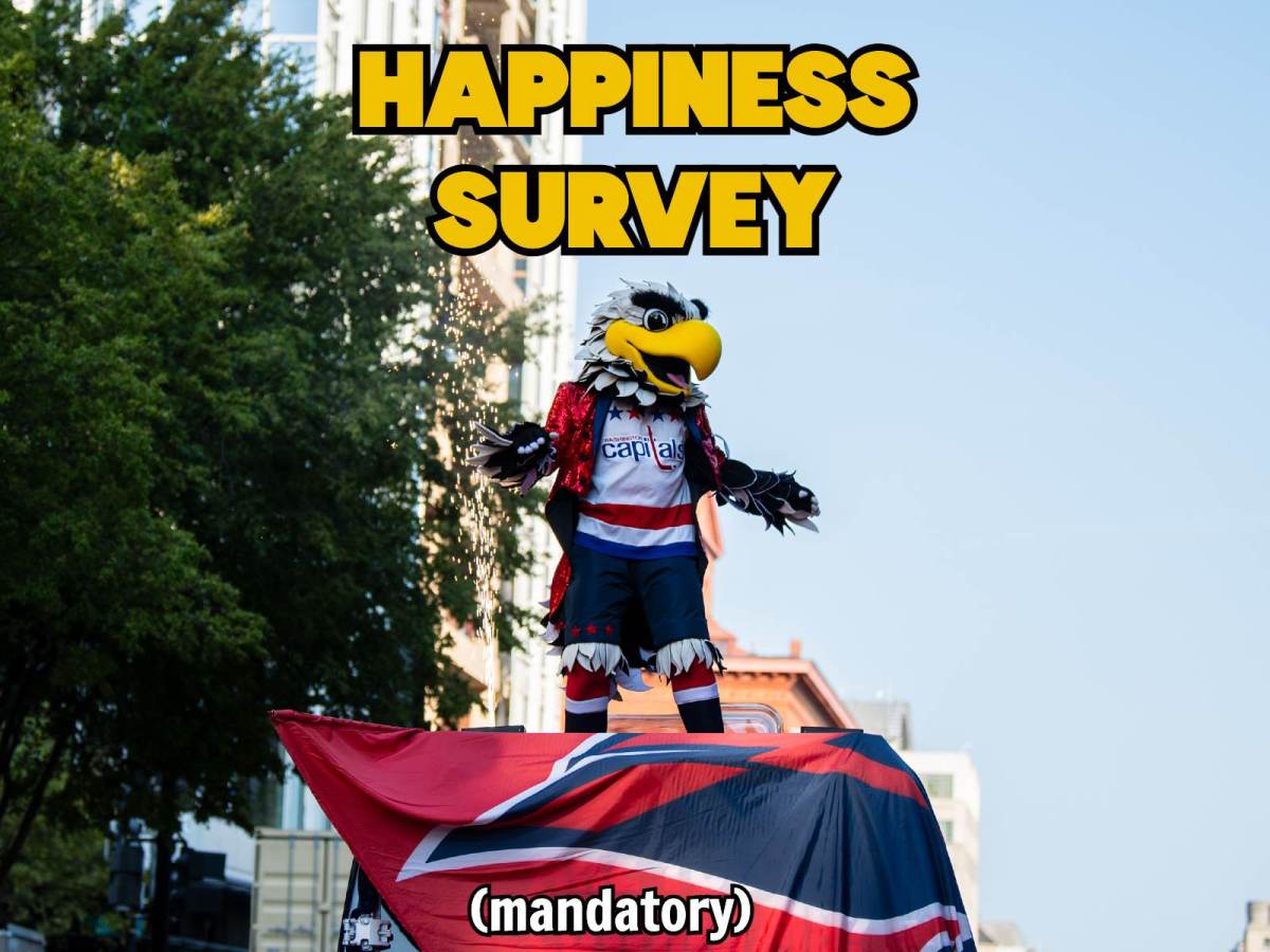 You are overdue to complete your Happiness Survey, please do so before COB today