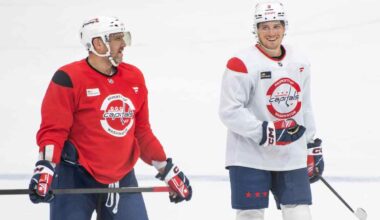 Capitals become first team in NHL history to have player 40-or-older, Alex Ovechkin, and 20-or-younger, Ryan Leonard, have multi-goal games in same game