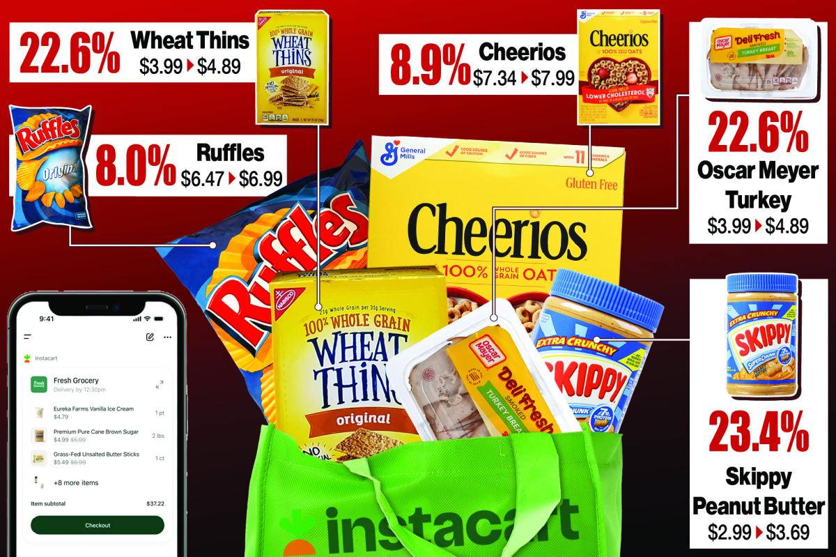 Instacart charging different prices on same grocery staples in same stores: study