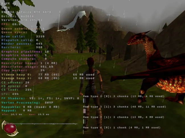 D3D6 Tomb Raider on D7VK