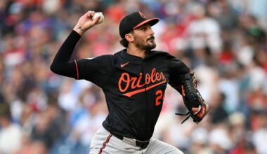 Zach Elfin re-signs with Orioles on one-year, $10M deal