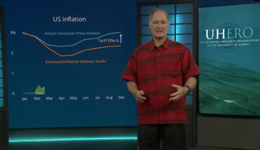 Hawaiʻi Job Losses, Tourism Downturn Signal Mild Recession