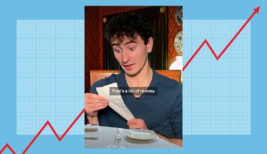 My Health Care Costs Are Going Up. So I Made a Video Series Figuring Out Why and Who’s to Blame. – Mother Jones