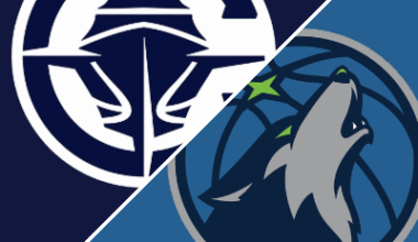 Timberwolves 109-106 Clippers (Dec 6, 2025) Game Recap