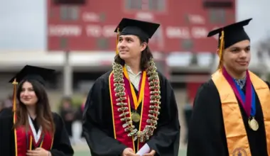 More Adults Return to College in California as Inflation and Job Fears Rise | Lost Coast Outpost