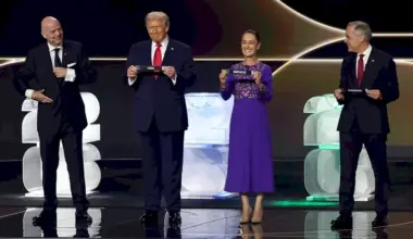 $80 Billion Expected Economic Impact of the 2026 World Cup