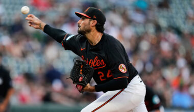 Orioles bring back free agent right-hander Zach Eflin to Baltimore on a $10 million, 1-year deal