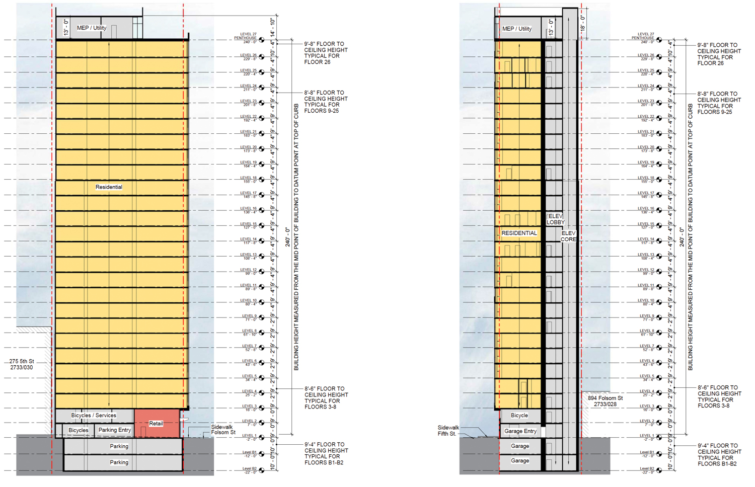 896 Folsom Street vertical cross-section, illustration by FORMA