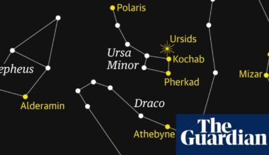 Starwatch: After the Geminids meteor shower, it is the turn of the Ursids | Astronomy