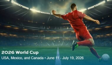 Fifa world cup