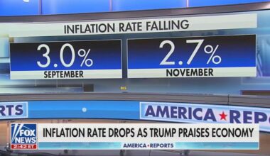 MAGA media praise November inflation report that economists caution is a mirage