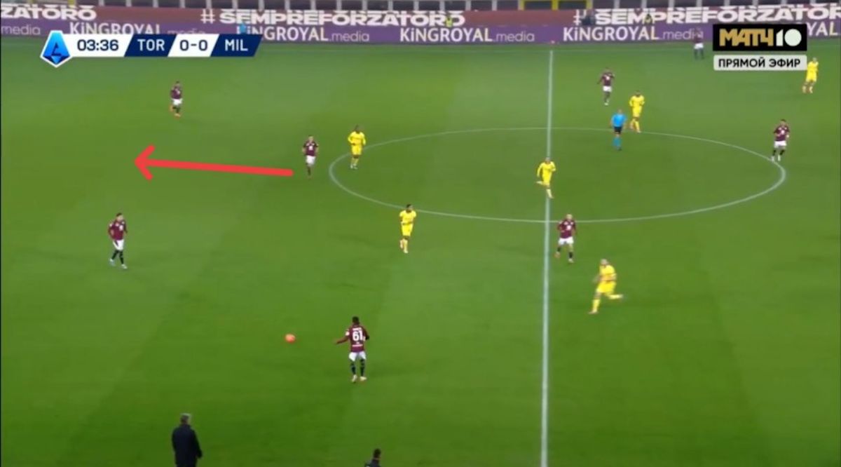 tactical analysis torino 2-3 milan press
