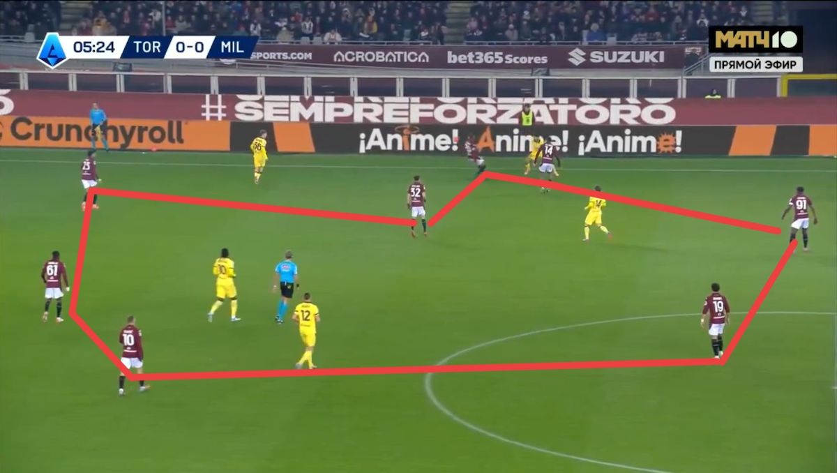 tactical analysis torino 2-3 milan