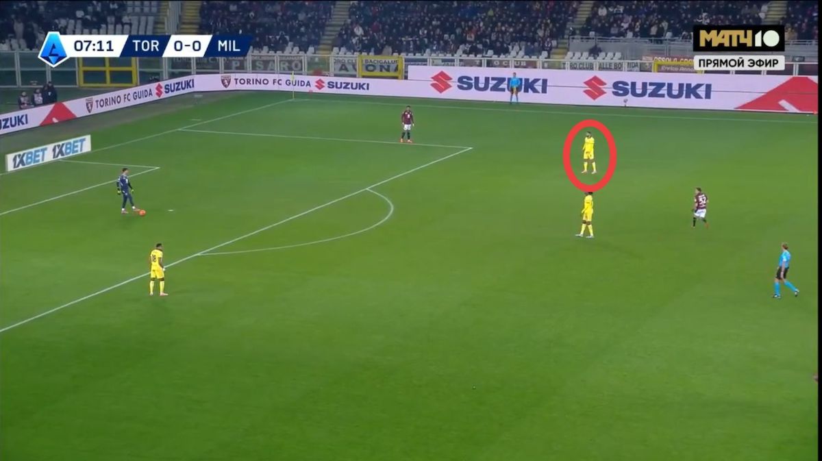 tactical analysis torino 2-3 milan