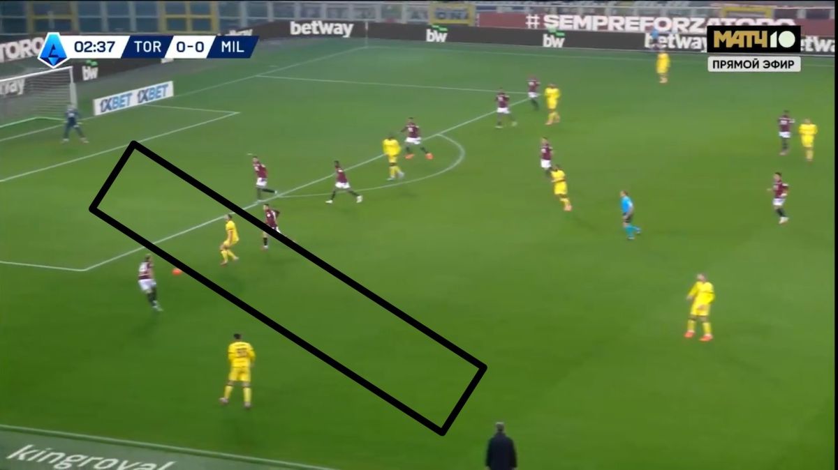 tactical analysis torino 2-3 milan