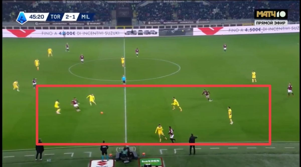 tactical analysis torino 2-3 milan