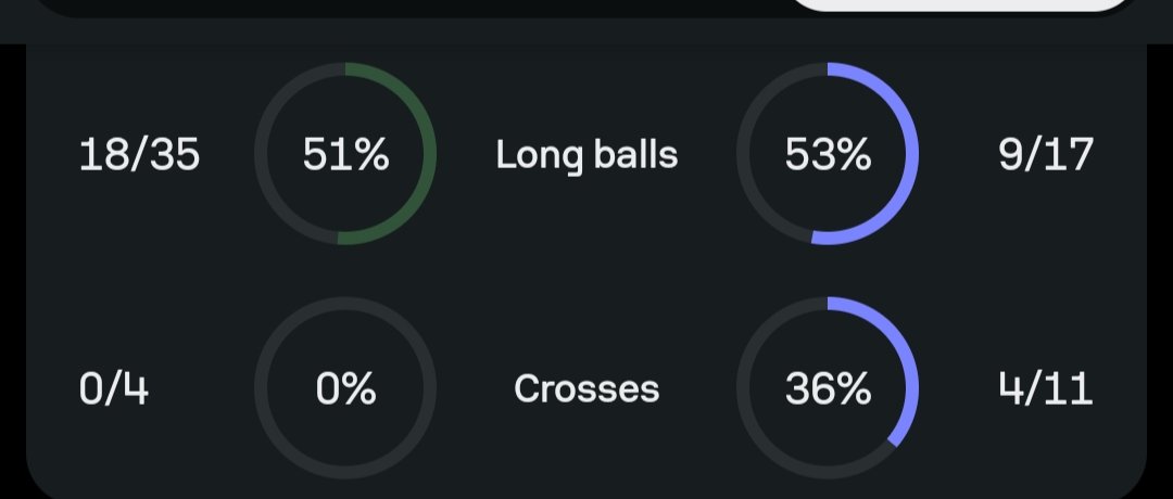tactical analysis torino 2-3 milan